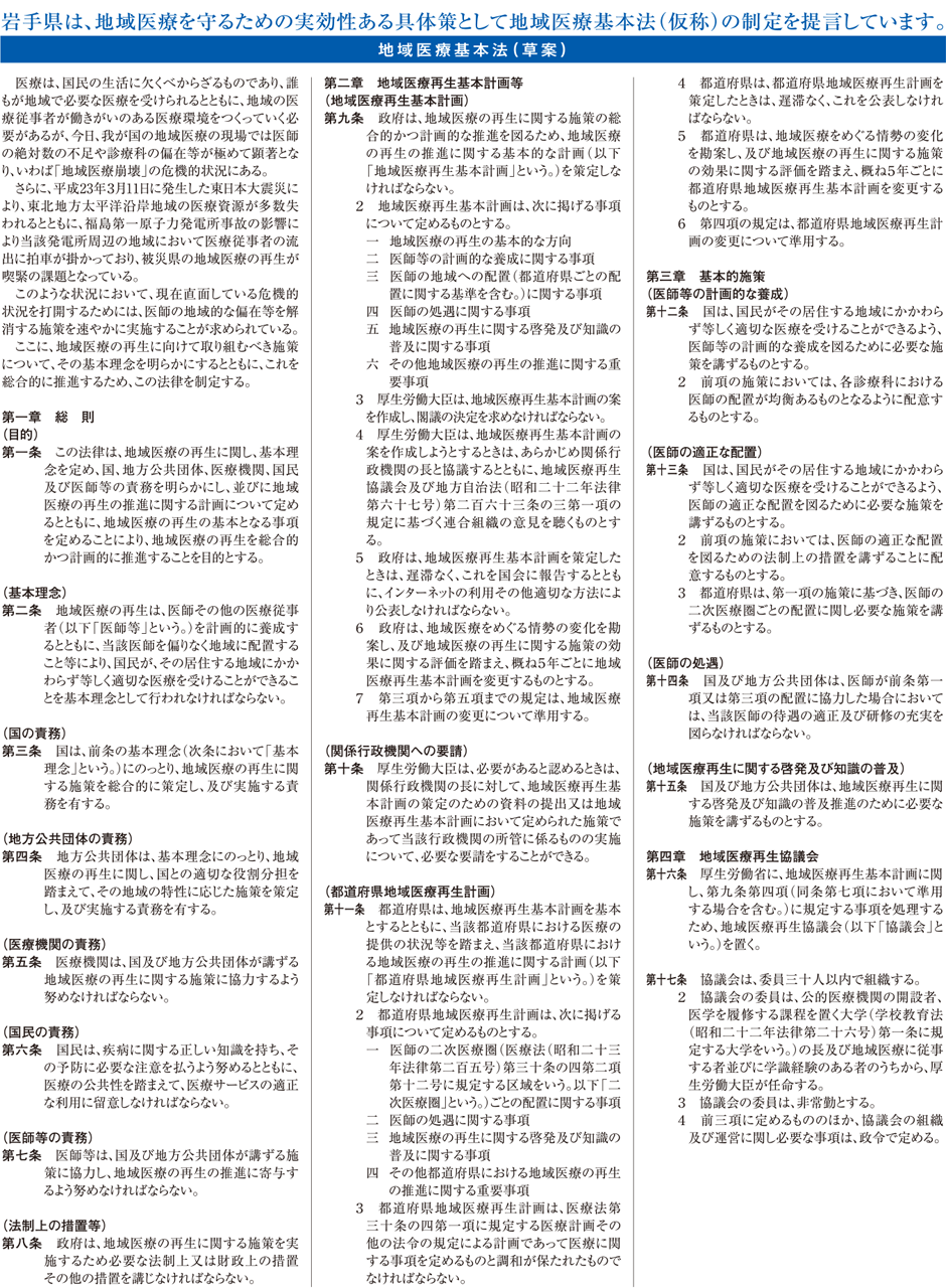 地域医療基本法（草案）